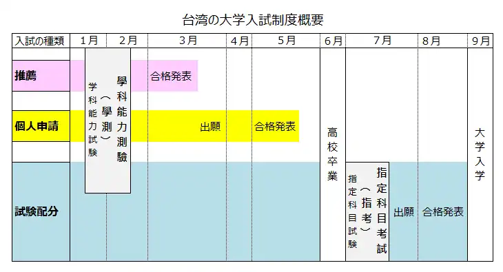 稍息立正我愛你